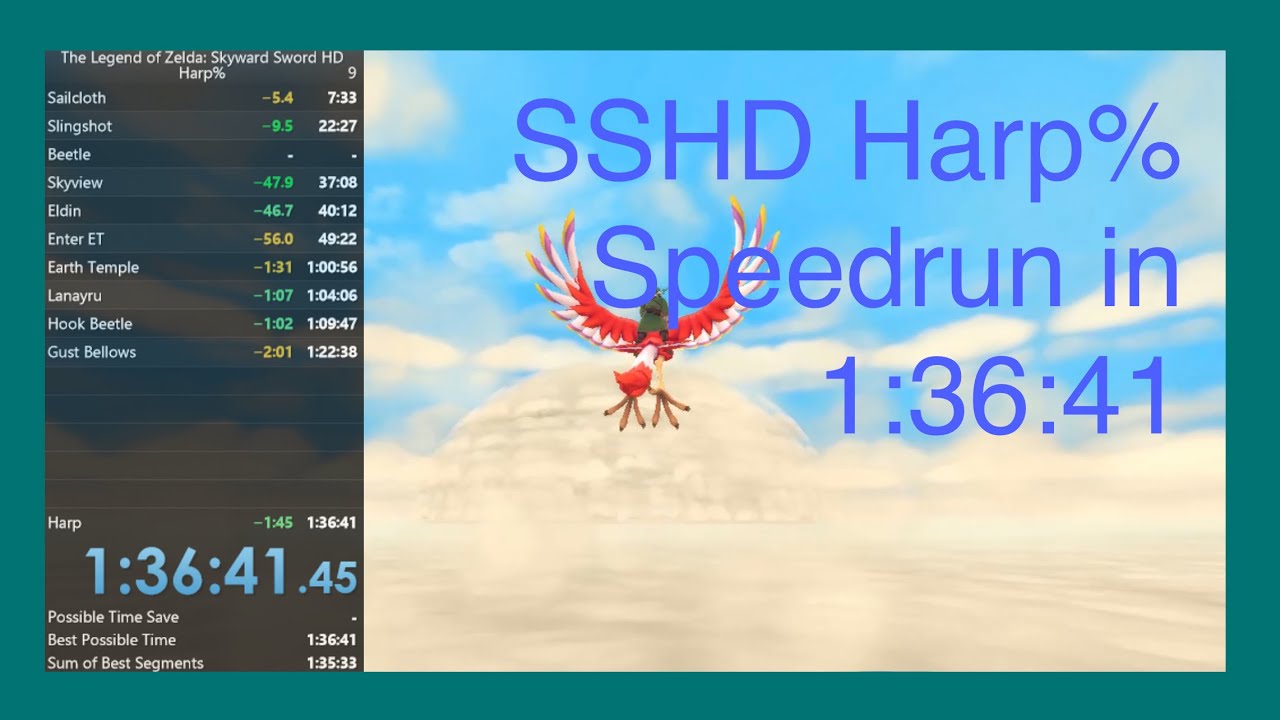Skyward Sword HD Harp Speedrun in 13641 YouTube