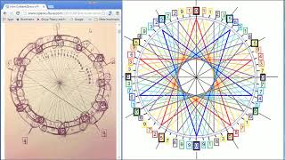 John Coltrane's Discovery of a Music of the Spheres