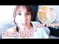How Bad Pregnancy Destroyed My Body (official diagnosis) + Paige's First Steps!
