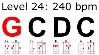 Video thumbnail of "How to Change Chords Faster - G-C-D-C Chord Drill! (I-IV-V-IV)"