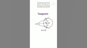 Tangent of the circle| Geometry concepts and short tricks #logicxonomy #shorts
