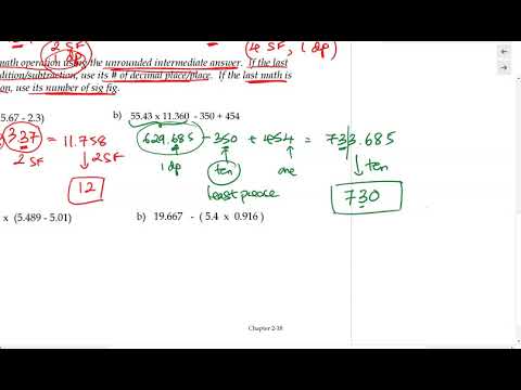 Significant Figures in Addition, Subtraction, Multiplication, Division