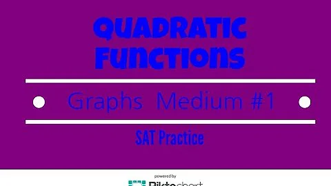 SAT Practice. Quadratic Functions and their Graphs. Medium #1