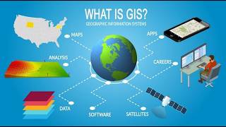 A GIS🌎stores✏️analyzes🧭and visualizes data🔎for geographic positions on Earth’s surface.