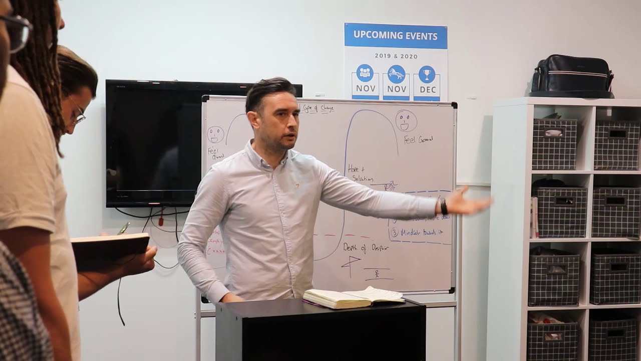 Emotional Cycle of Change Part 1 - YouTube