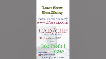 Forex Signal on CADCHF hit TP1!