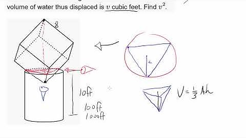 2015 AIME II Problem 9 (3-Dimensional Geometry, Cylinder, Cube, Pyramid)