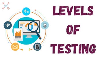 Testing Levels | Software testing malayalam Tutorials