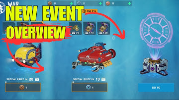 NEW Retro Treasures Event Overview (War Robots) Update 9.2 - NEW Ophion & Baihau Lynx