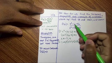 Domain, VA, Holes Rational Function