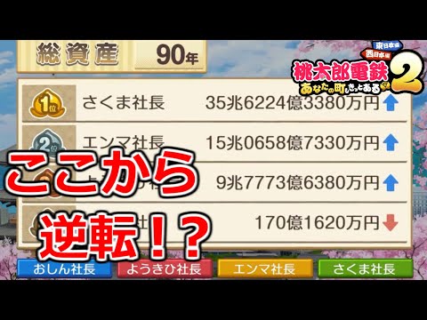 桃鉄2 史上最大ボリュームの完全新作でさくま達と90年ハンデ縛りでガチ勝負します