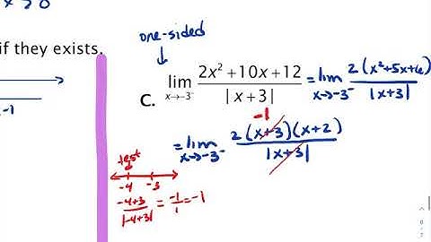 2.3 Calculate Limits Using the Limit Laws (Part 2)