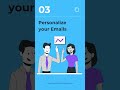 Small business ideas - Email Marketing