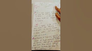 Madhyamik 2024 Suggestion/Class10 Life sciences Chapter1/Madhamik/English version Suggestion#shorts