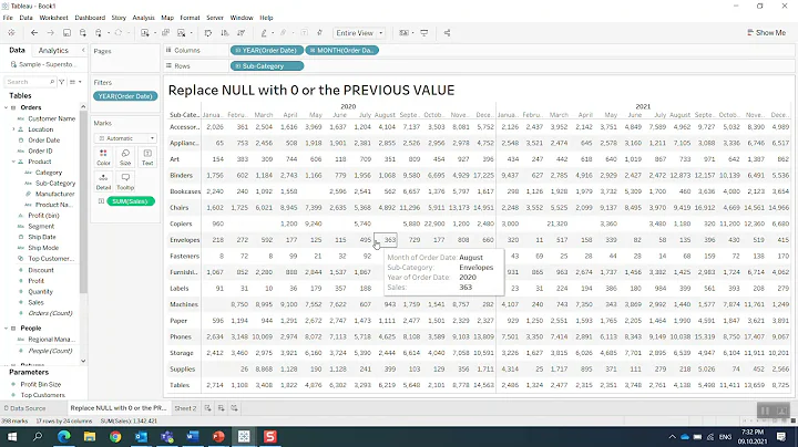 Tableau Tip: Replace NULL by ZERO or PREVIOUS VALUE.