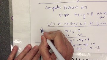 Section 7.2 Graph Using y=mx+b