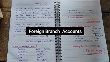 Integral operations and non integral operations || CA inter