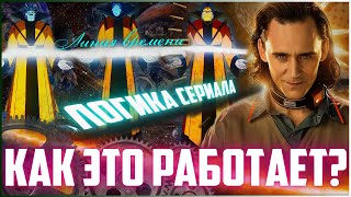 Локи - Почему не работает логика сериала | УВИ | Линия времени | Параллельные миры | Магия