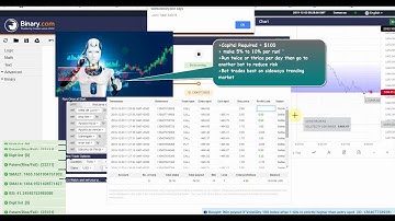 SUPREME PRO BINARY BOTS {free-Download}
