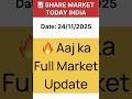 Share Market Today India | Nifty, Bank Nifty, Sensex | Top Gainers & Losers | Dividend Bonus Update