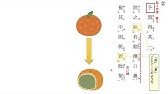 Jtv定期テスト対策 王昭君 Youtube