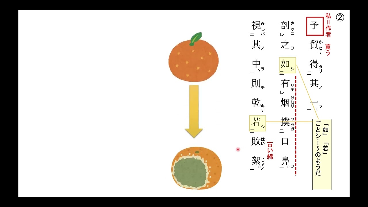 ⭕処分価 商談を‼️【水注 水差 蓋付花文・FB・中国酒器】古董 古玩