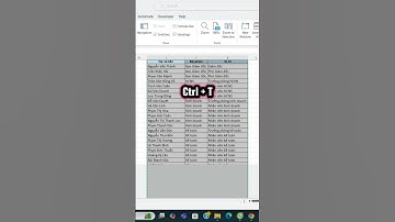 Cách Tạo Danh Sách Nhân Sự Chuyên Nghiệp Trong Excel #kienthuc #excel #freefire #exceltips #funny