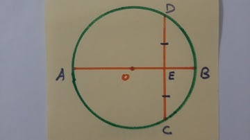 Class 9th Maths Circles O is the centre of circle and diameter AB bisects the Chord CD at a point E
