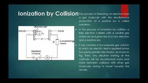 JCE EEE 18EE56 HIGH VOLTAGE ENGINEERING MODULE 1.1
