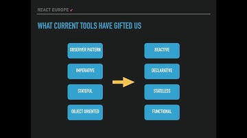 Functional && Reactive - Preethi Kasireddy aka @iam_preethi at ReactEurope 2017