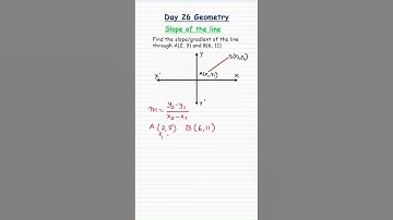 Slope of the line 📈 | #ged #slopeofaline #coordinategeometry #grade10 #slopeinterceptform #gradient