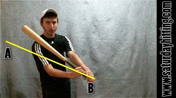 Rotational Hand Path vs. Linear Hand Path