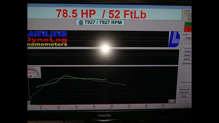 Debbie the 1180 is now a 1020cc making more POWER!