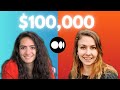 Make money writing on medium in 2024  learn from 100k writers zulie rane  sinem guenel 