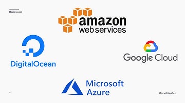 Intro to Backend Development: Lecture 6 - Deployment