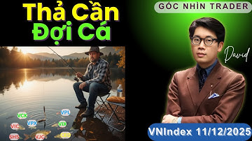 VNIndex Gãy Vùng 1700 Có Nguy Hiểm Không? | Chứng Khoán Ngày Mai | Góc Nhìn Trader