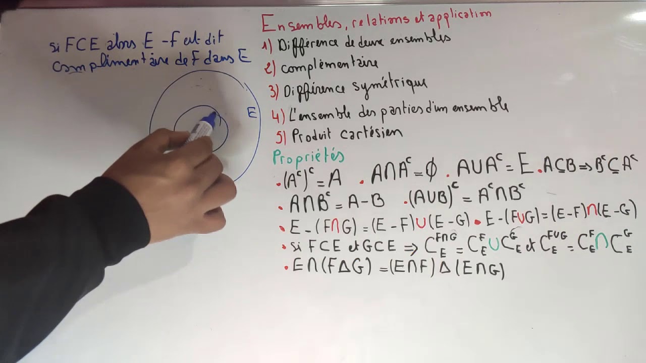 Logique et théorie des ensembles S1ensembles , relations et applications partie 5 YouTube Logique et théorie des ensembles S1ensembles , relations et applications partie 5 YouTube