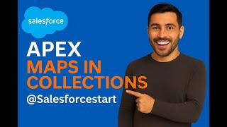 Video 7 – Maps in Collections
