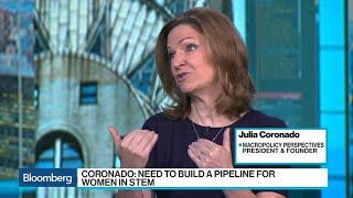 Julia Coronado Says Economics and Finance Have Fallen Behind in Bringing-In Women