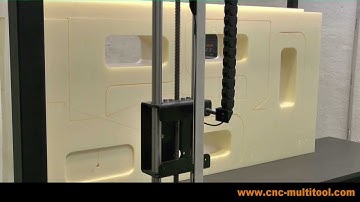 CUT2510S Foam cutting machine (1/3)