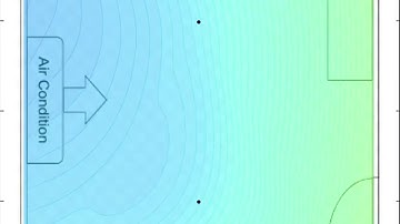 What does a temperature mapping heat map look like? | Eupry mapping software