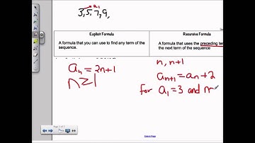 Video #9.1 - Integer Sequences and Recursive Formulas