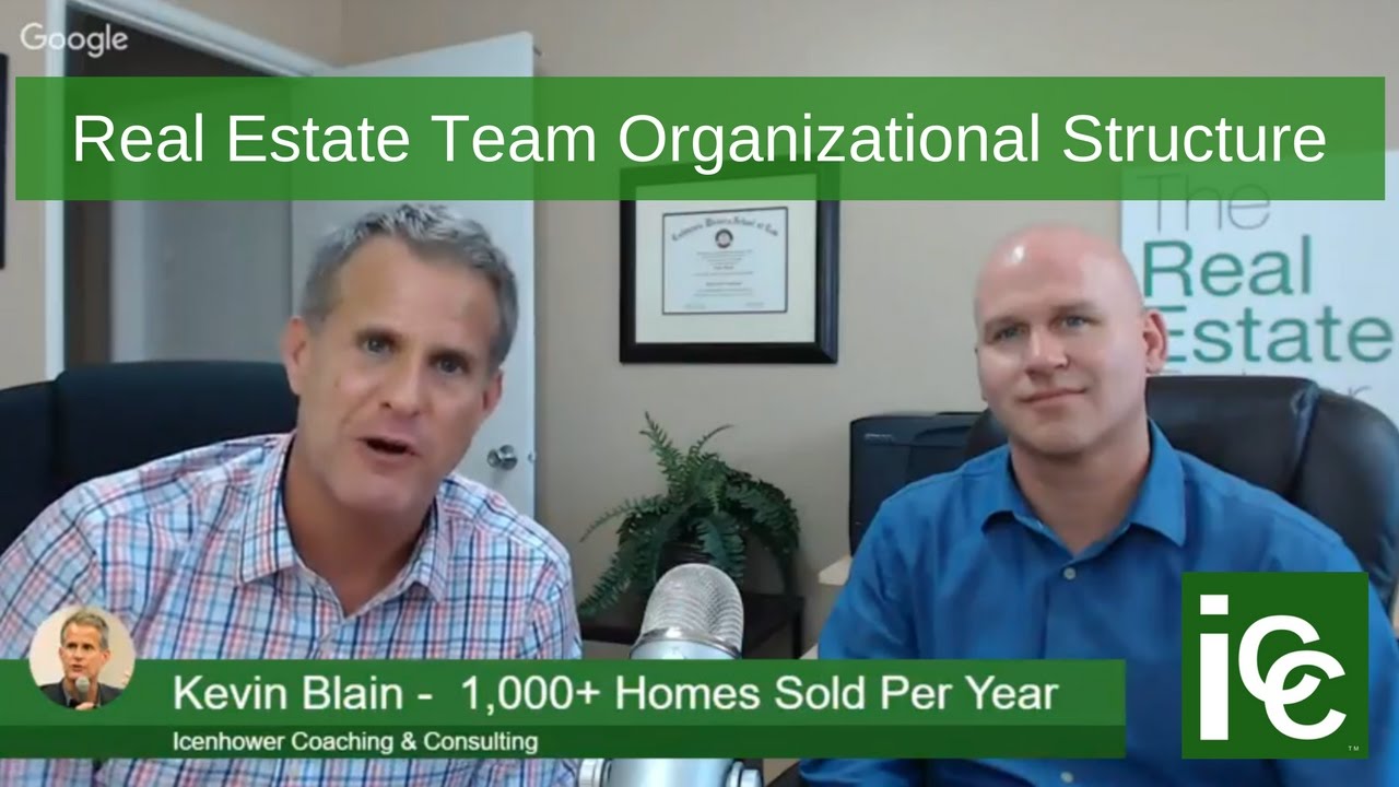 Real Estate Team Organizational Structure How Kevin Blain Sells 1,000