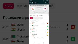 Оман - Катар прогноз