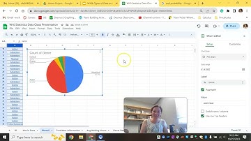 Qualitative Data Displays in Google Sheets for MAT 14X