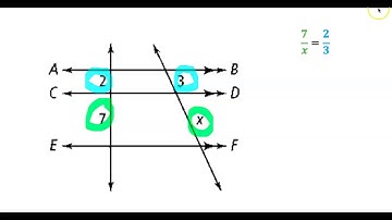 Triangle Proportionality Theorem: Setting up Proportions