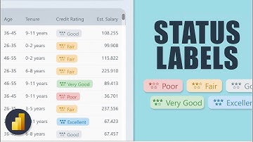 How to Create Status Labels  in Power BI