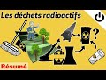 [Résumé] Les déchets radioactifs.