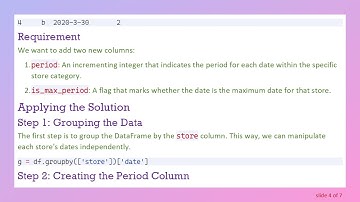How to Convert Pandas Datetime to Integer Index and Identify Maximum Dates