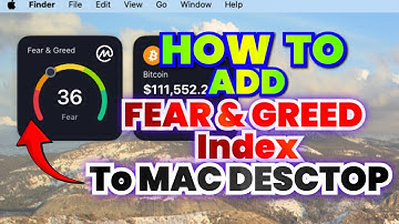 How to Add Fear & Greed Index + Live Bitcoin Price to Your Mac Desktop Real-Time Crypto Widget